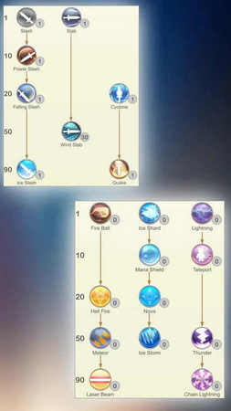 英雄时代游戏下载