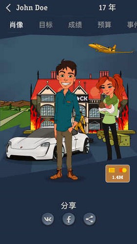 贫民到大亨奇妙人生