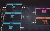 少前云图计划无尽勘探函数怎么选择 少前云图计划无尽勘探函数选择攻略介绍