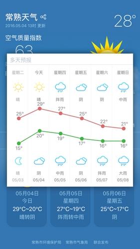 常熟天气预报app新版下载