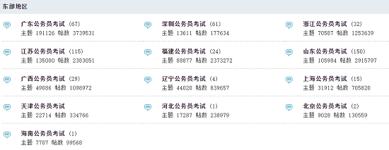 qzzn公务员考试论坛电脑版