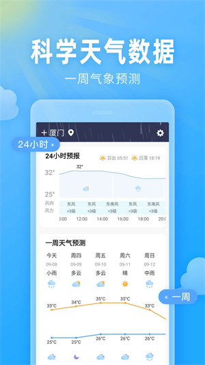 即墨天气预报最新版