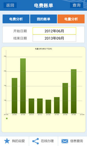 中国南方电网手机版下载