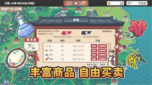 中华一商
