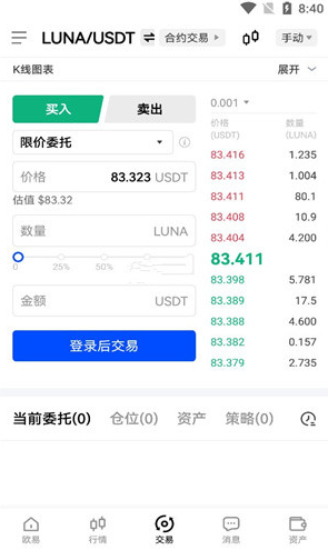 LUNA币
