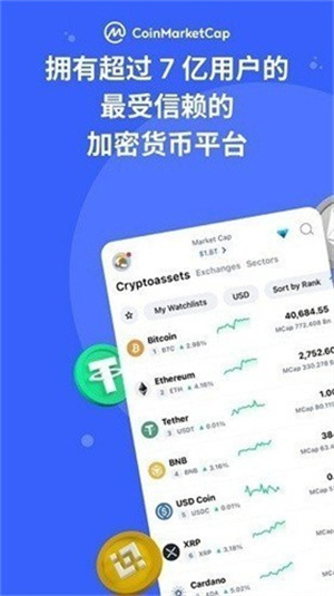 coinmarketcap中文版