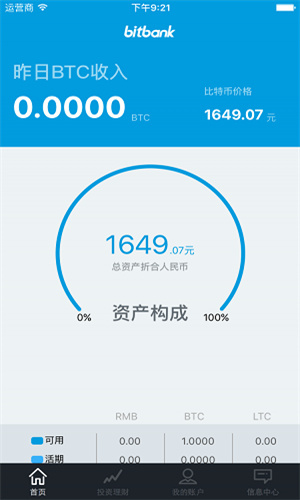 bitbank