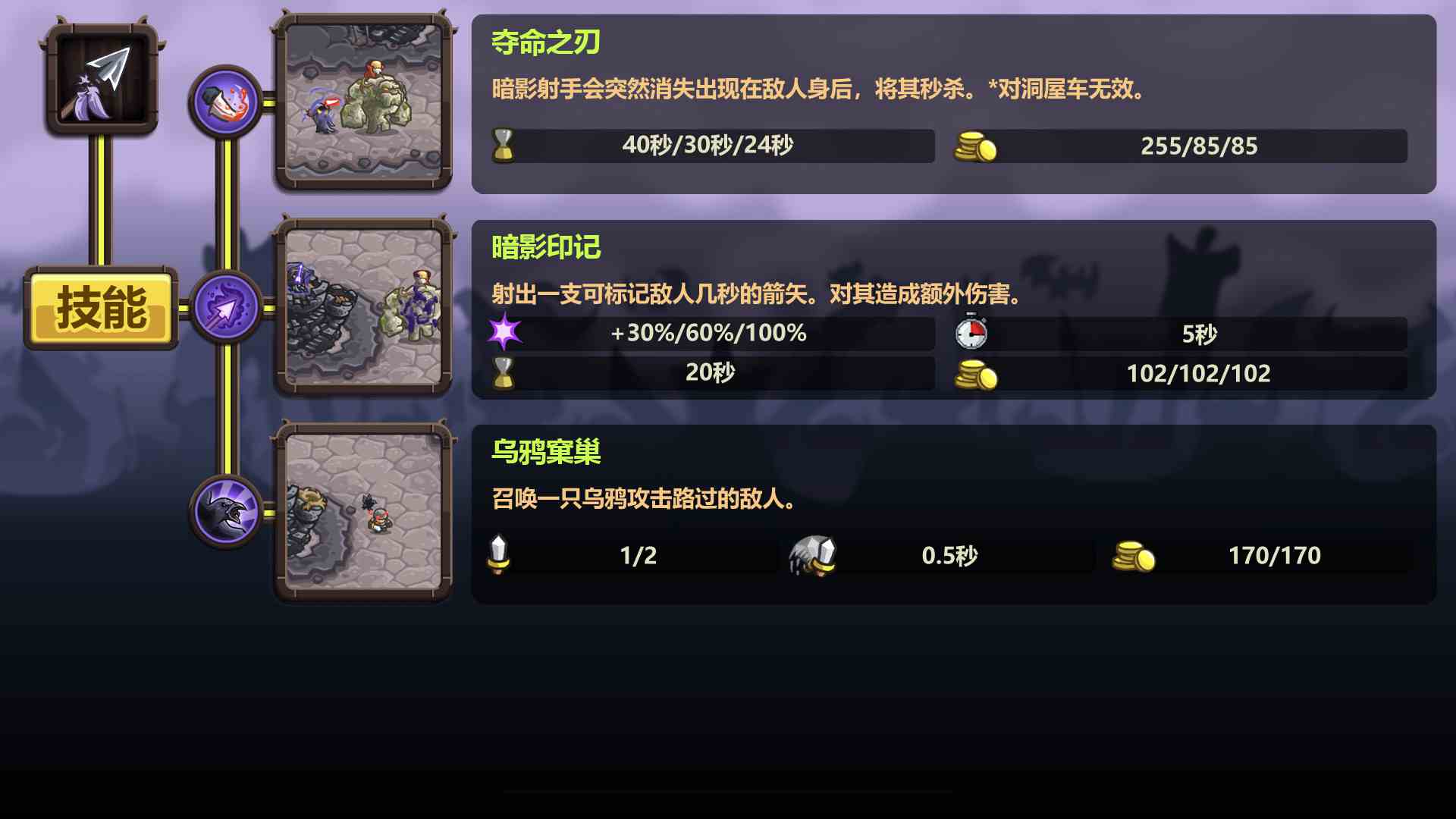 王国保卫战复仇